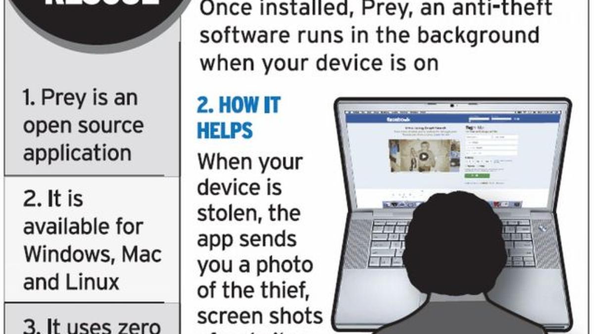 Antitheft software traces lost laptop The Hindu